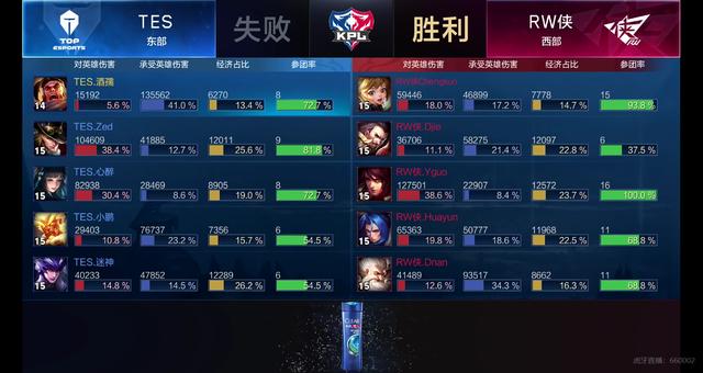 面对步行者 面对步行者