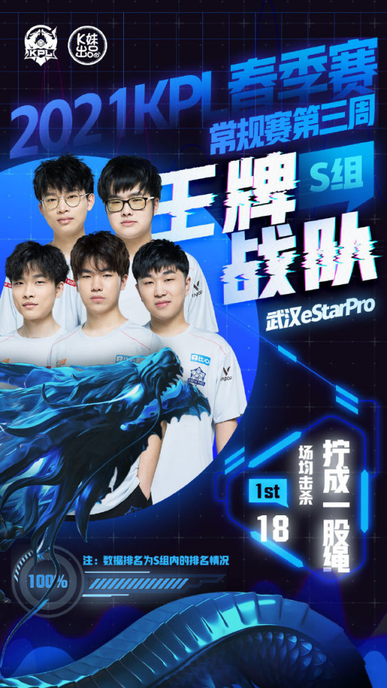 键点和背后 键点和背后